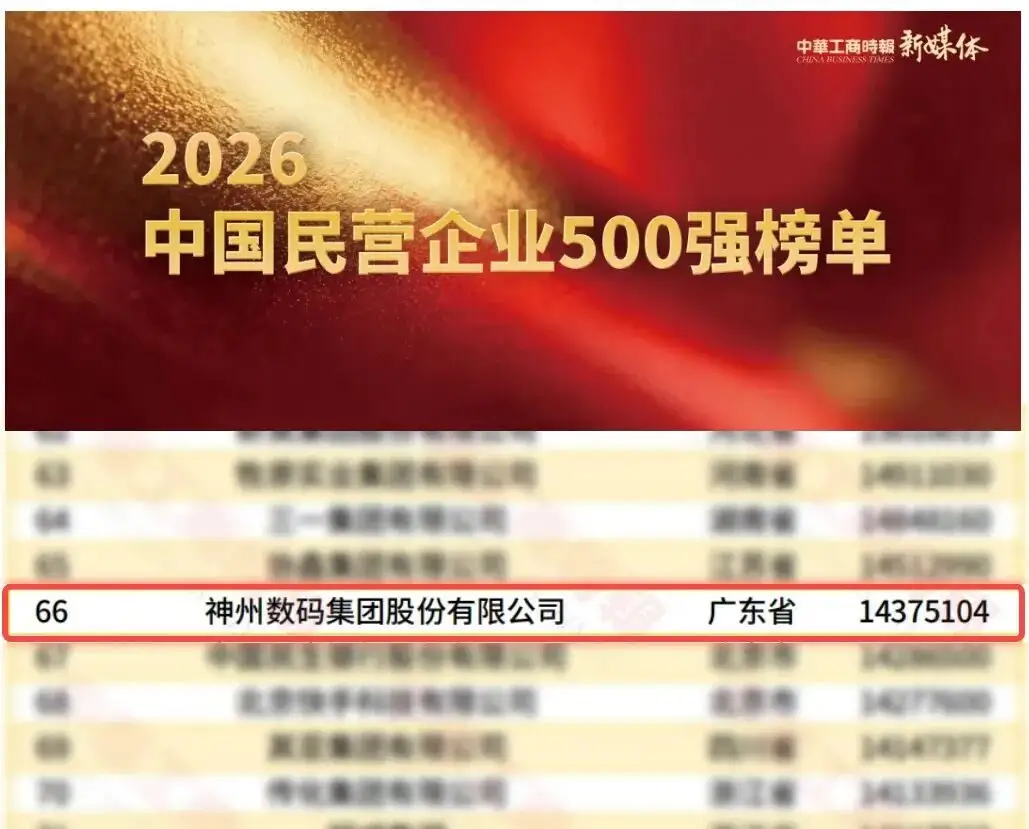 第66位，壹号娱乐再登2026中国民营企业500强，排名全线跃升